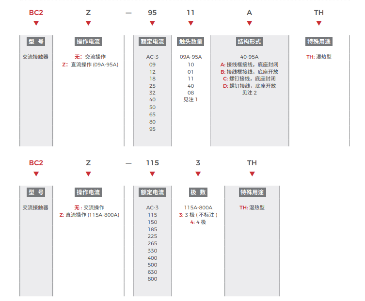 企業(yè)微信截圖_16931855633001.png